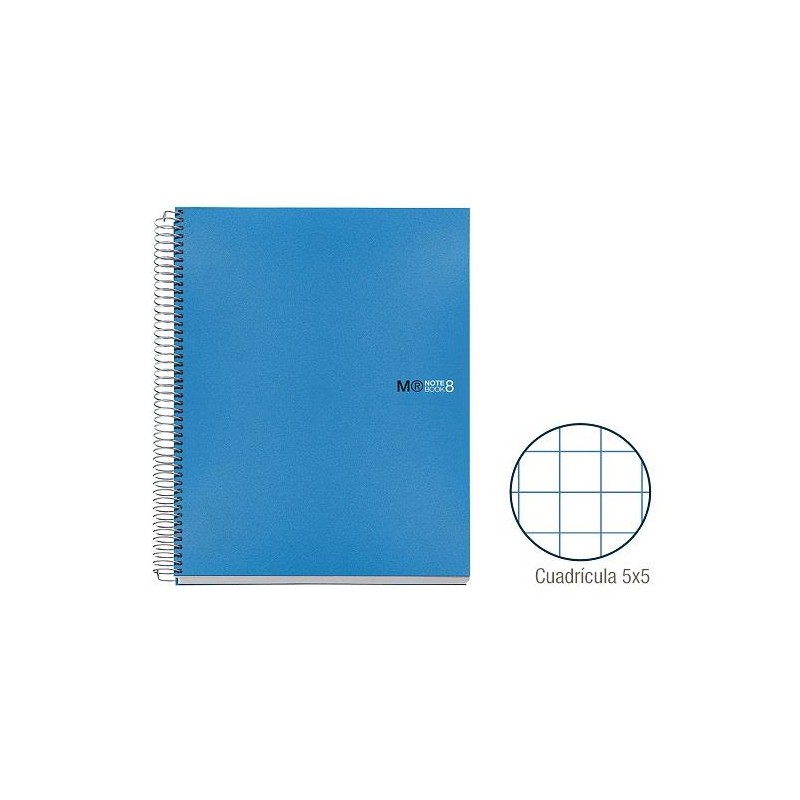 1-QUADERN NOTE BOOK8 A5 200F. CP5 BLAU (3)